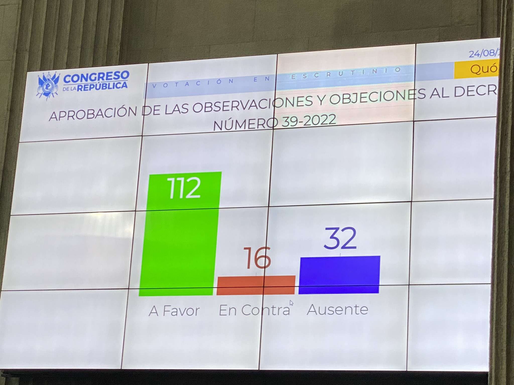 Congreso da marcha atrás con Ley contra la ciberdelincuencia