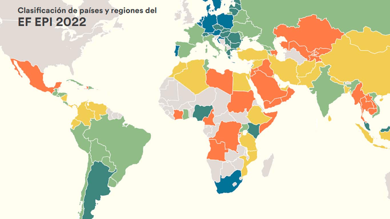 clasificación-EF EPI
