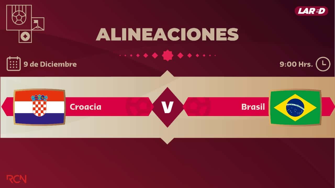 11 Croacia vs Brasil Mundial