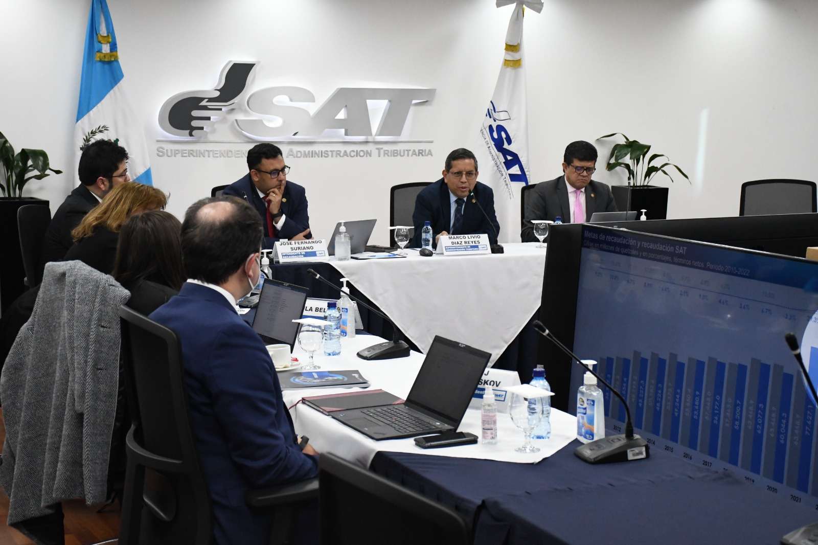 El Directorio Ejecutivo del FMI recibe de la SAT informes sobre la Consulta del Artículo IV con Guatemala.