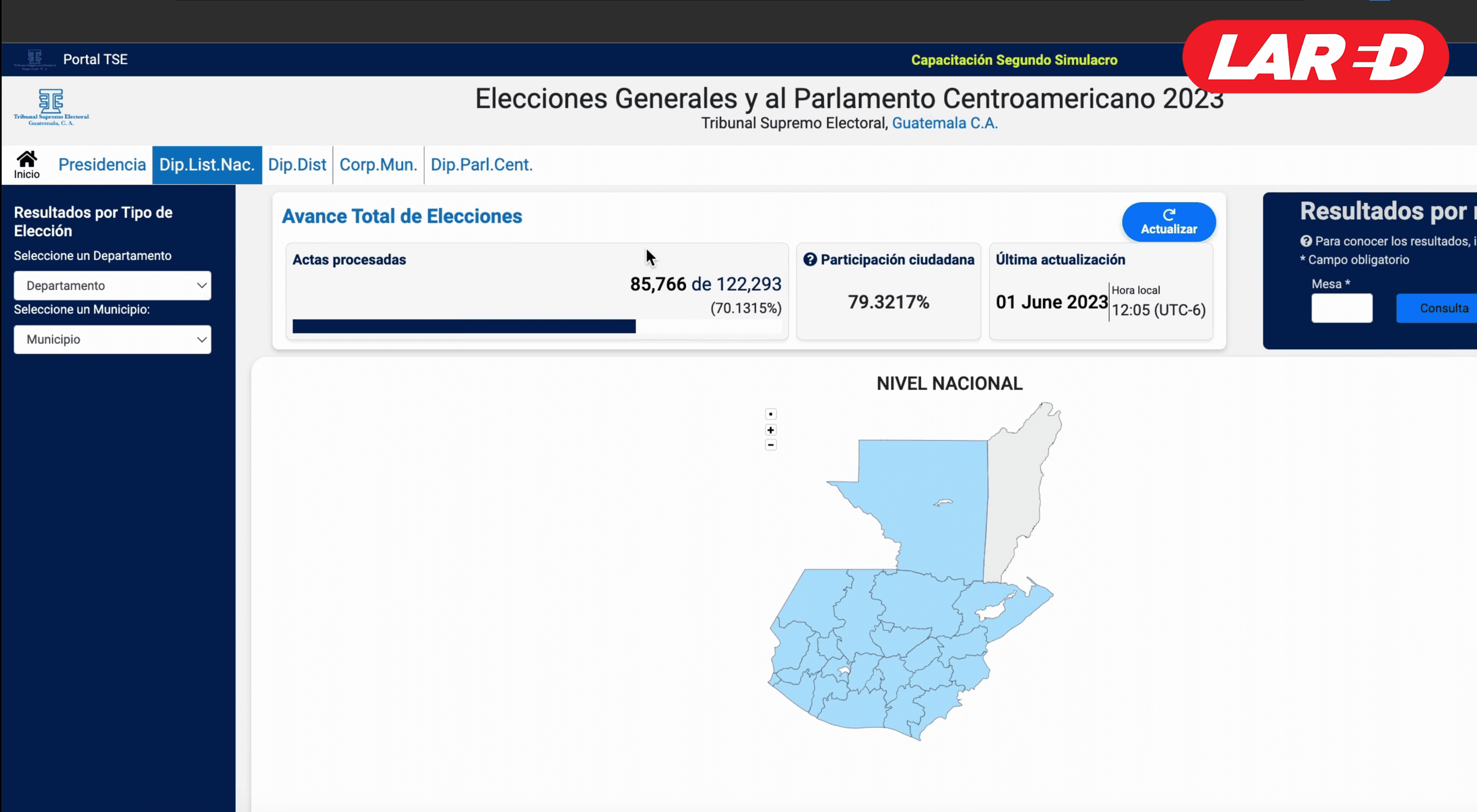 Software TSE Elecciones