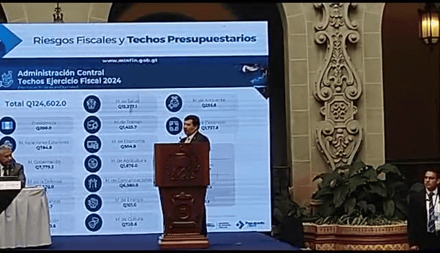 ministerios presupuesto 2024