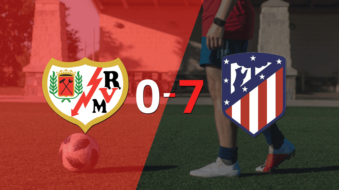 Con doblete de Álvaro Morata, Atlético de Madrid liquidó 7-0 a Rayo Vallecano