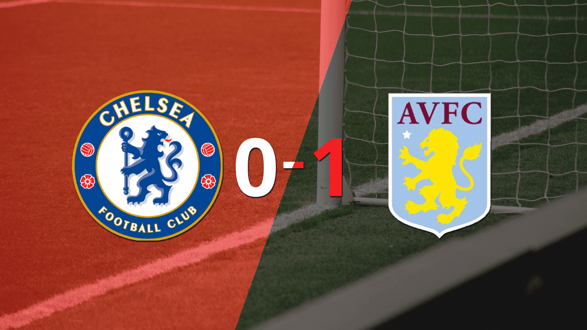 Aston Villa derrotó con lo justo a Chelsea en su casa