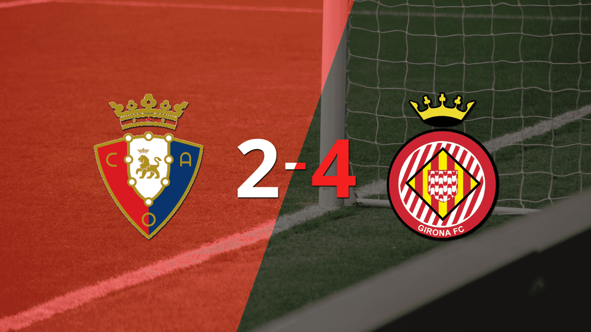 Osasuna pierde 2-4 con Girona pese al doblete de Ante Budimir