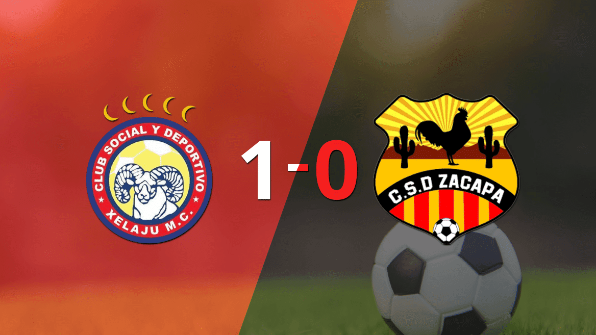 En su casa Xelajú derrotó a Zacapa 1 a 0