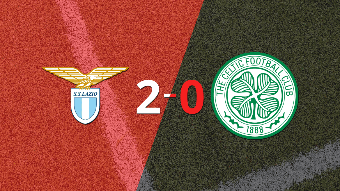 Lazio superó a Celtic con dos tantos de Ciro Immobile