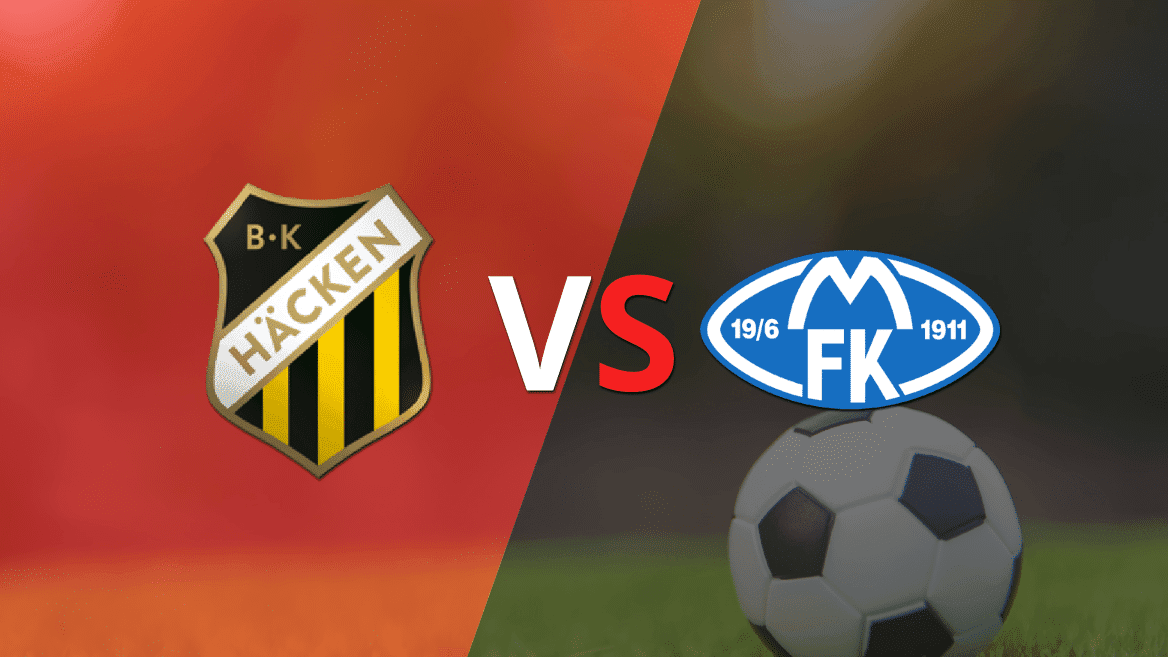 ¡2 a 1! BK Hacken se acerca a Molde