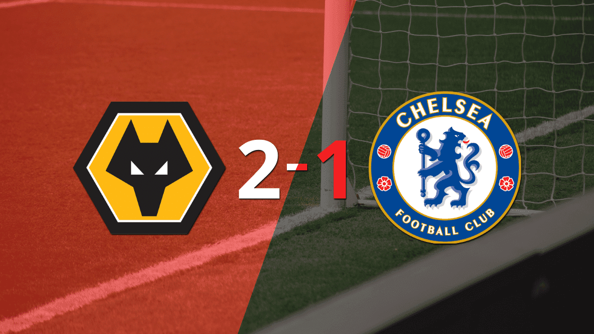 Victoria de Wolverhampton sobre Chelsea por 2-1