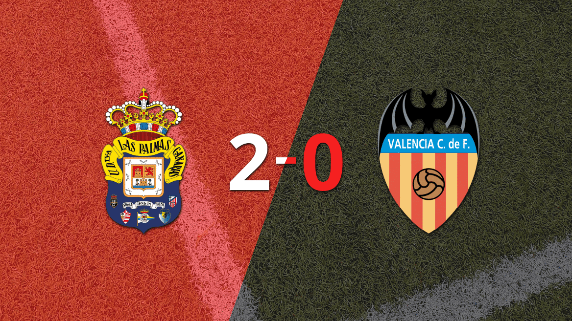 Valencia cayó 2-0 en su visita a UD Las Palmas
