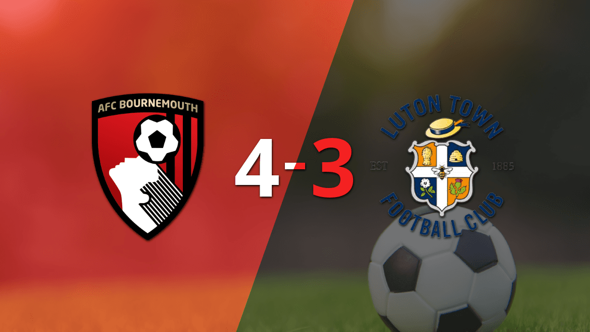 Con doblete de Antoine Semenyo, Bournemouth derrotó a Luton Town