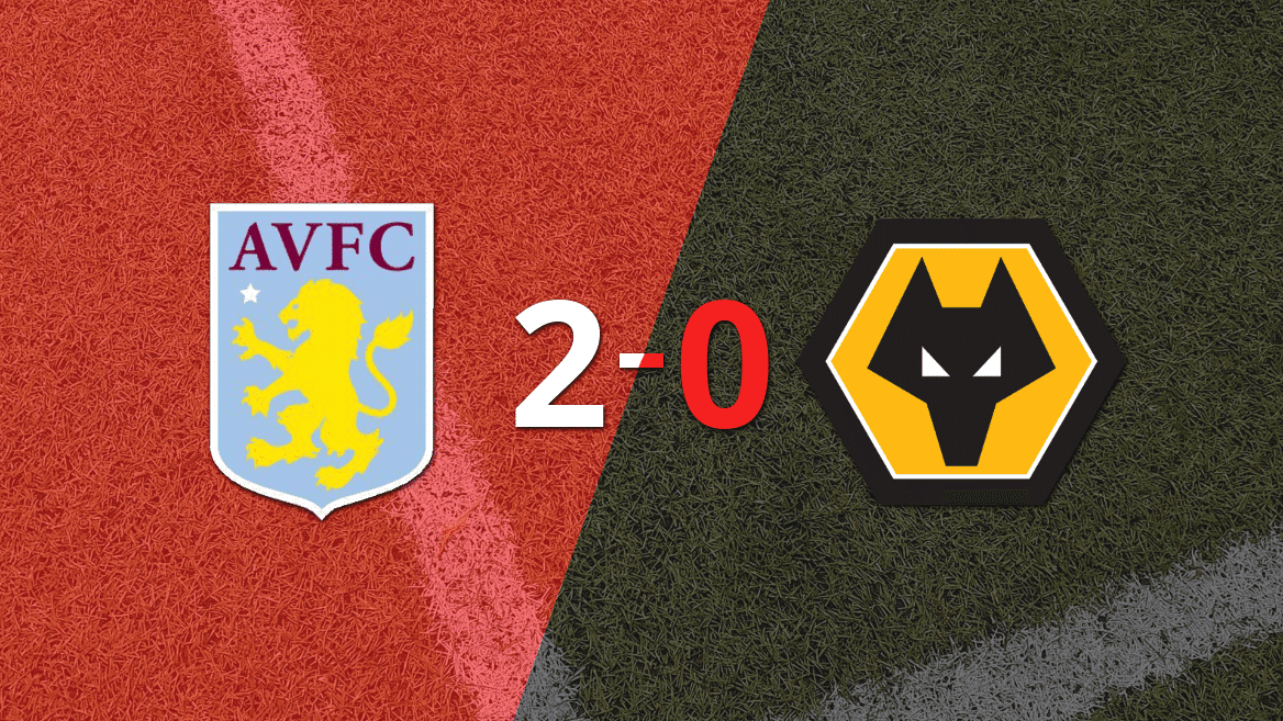 Wolverhampton cayó derrotada ante Aston Villa por 2-0