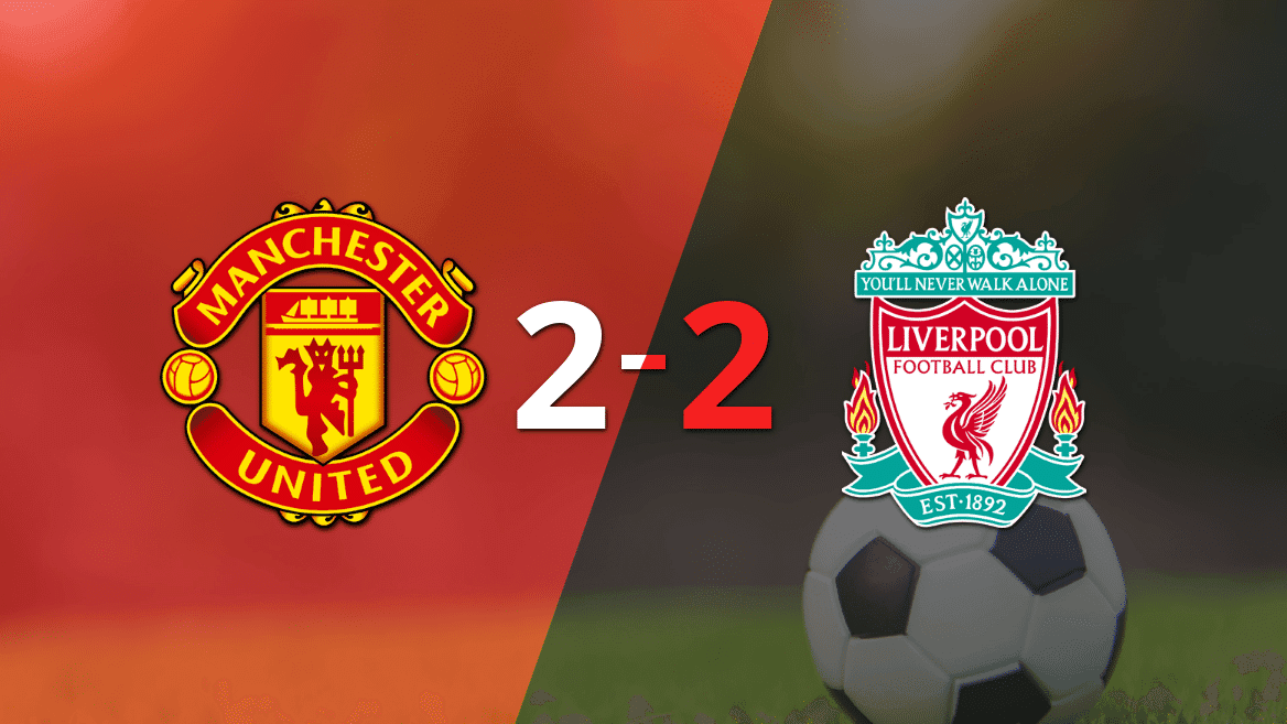 Con un empate 2-2 terminó el clásico inglés entre Manchester United y Liverpool