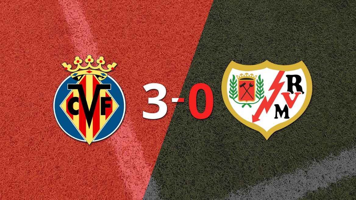 Villarreal goleó 3-0 a Rayo Vallecano con doblete de Alexander Sorloth