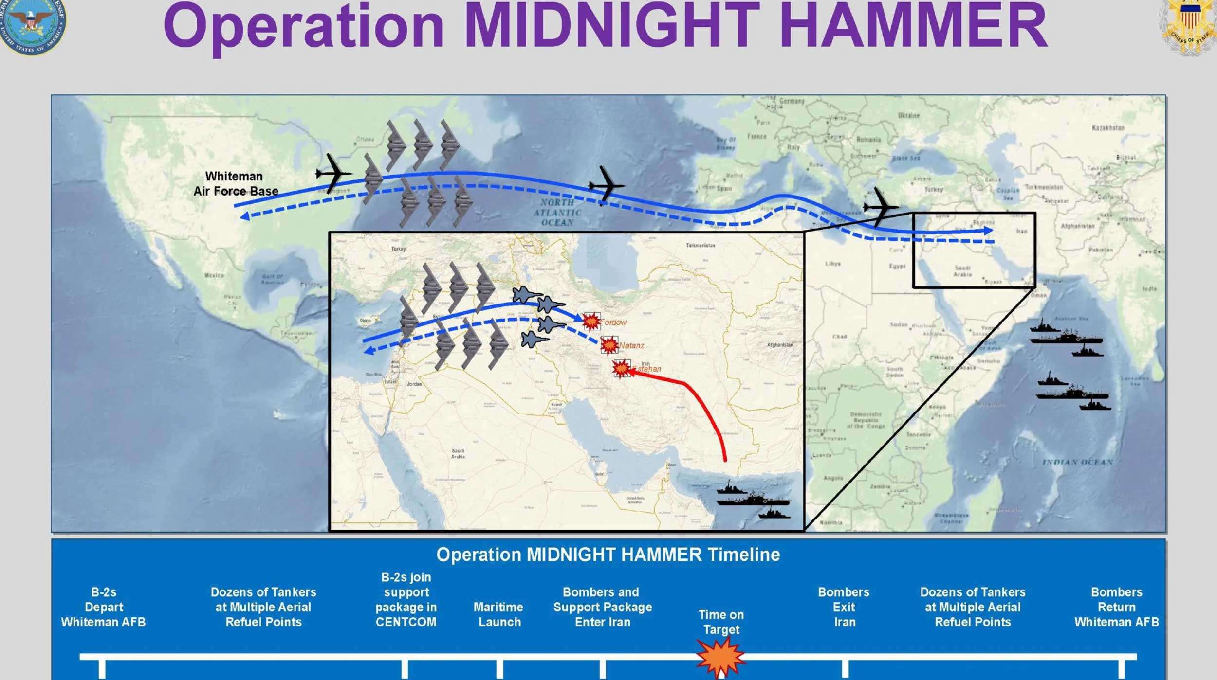 Operación Martillo de Medianoche