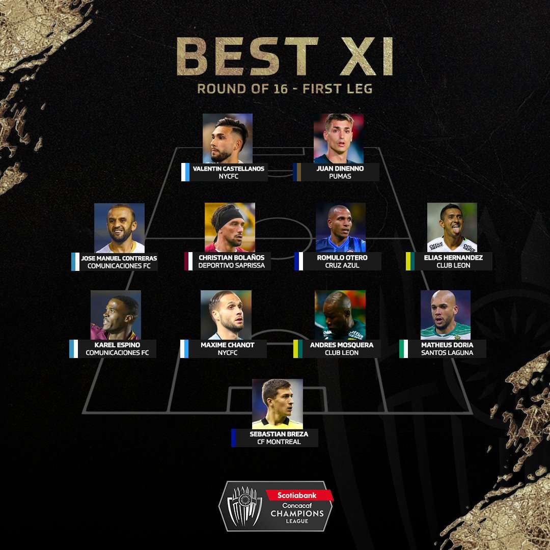 Concacaf anuncia el once ideal de la jornada con dos jugadores de Comunicaciones
