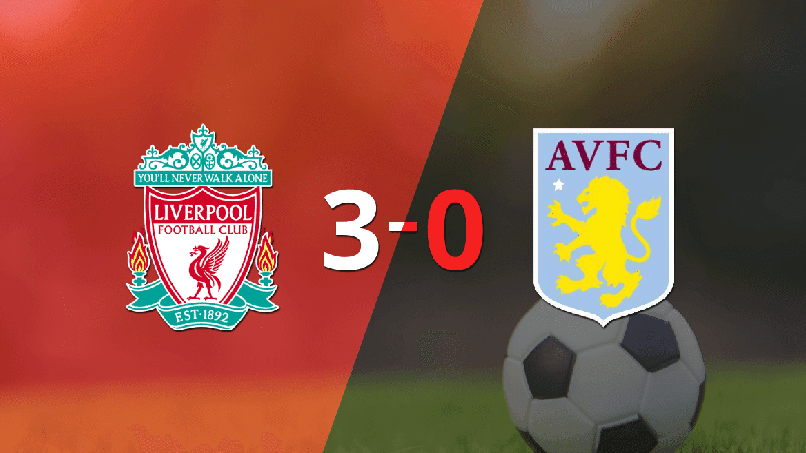 Liverpool le pasó por encima 3-0 a Aston Villa
