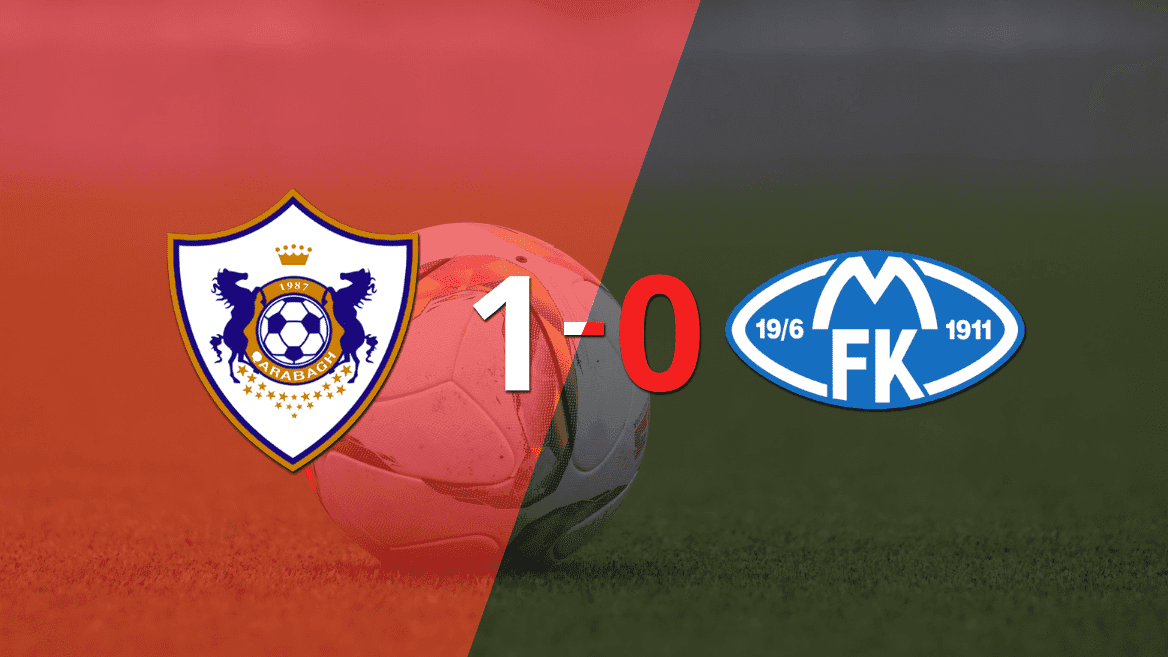 Apretada victoria de Qarabag frente a Molde
