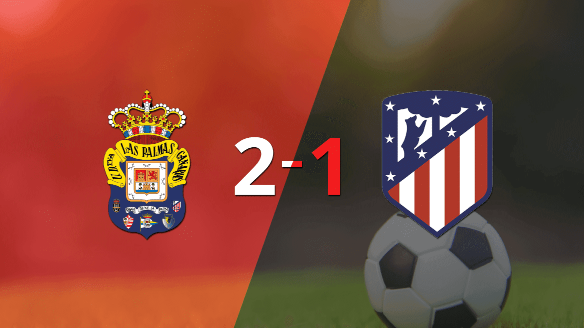 Con la mínima diferencia, UD Las Palmas venció a Atlético de Madrid por 2 a 1