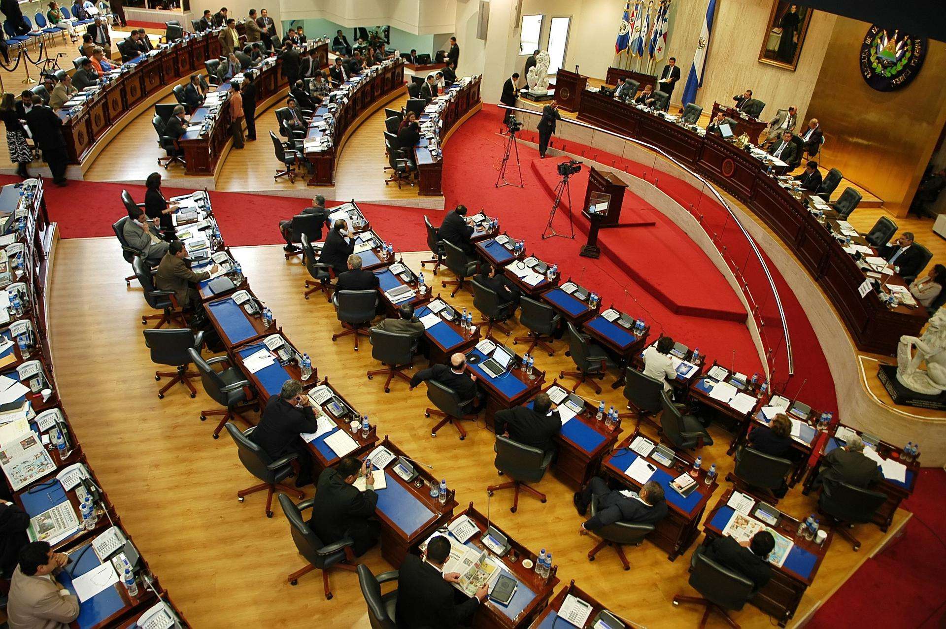 Presupuesto de El Salvador