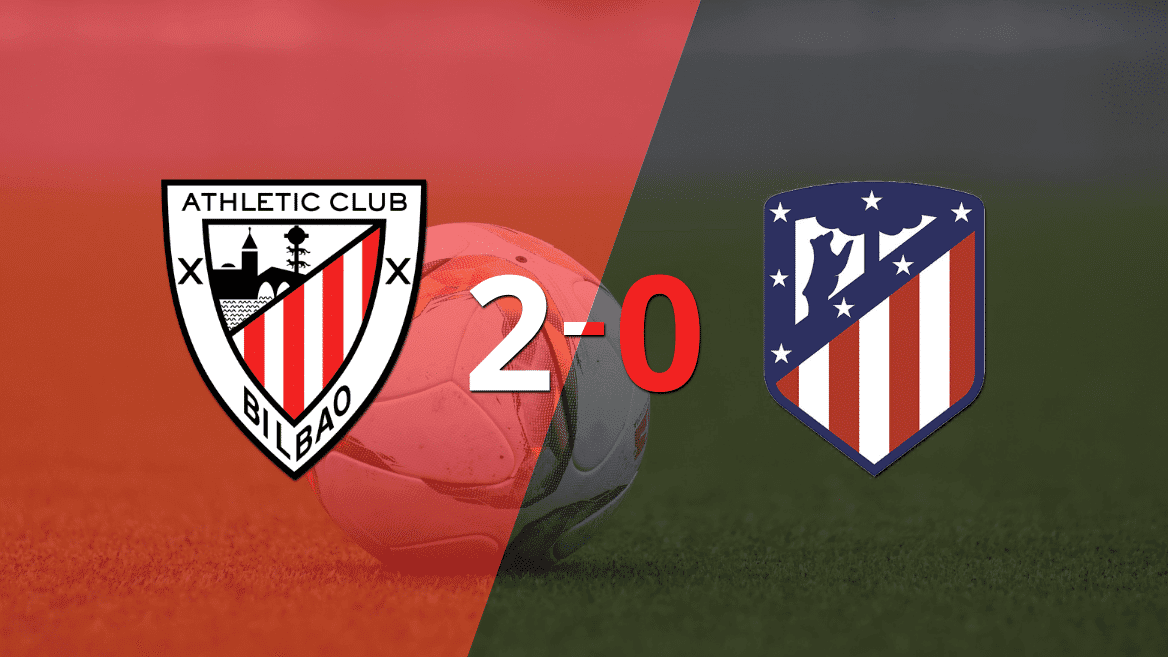 Derrota de Atlético de Madrid por 2-0 en su visita a Athletic Bilbao