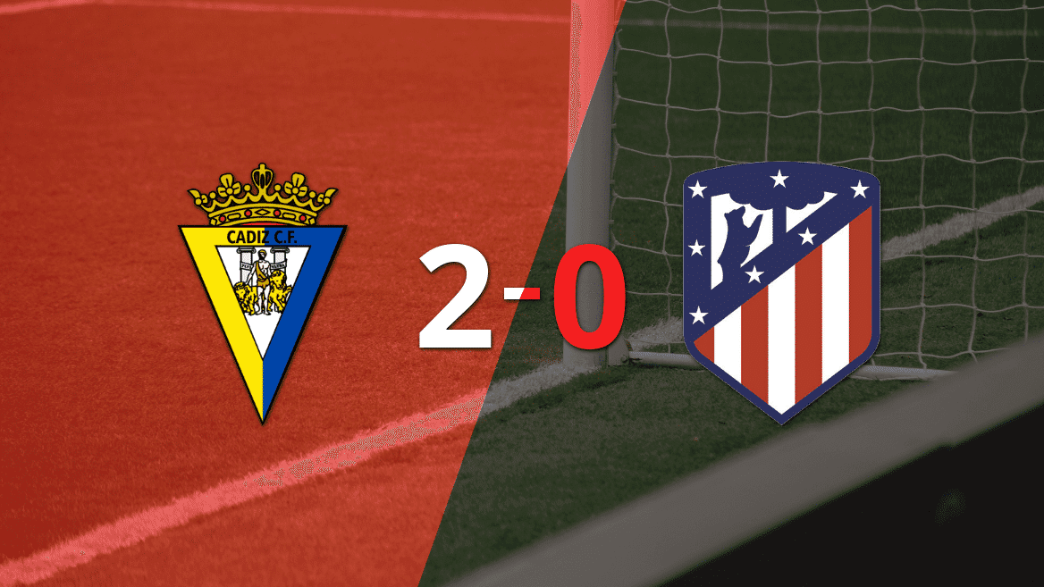 Cádiz gana 2-0 a Atlético de Madrid con doblete de Juanmi