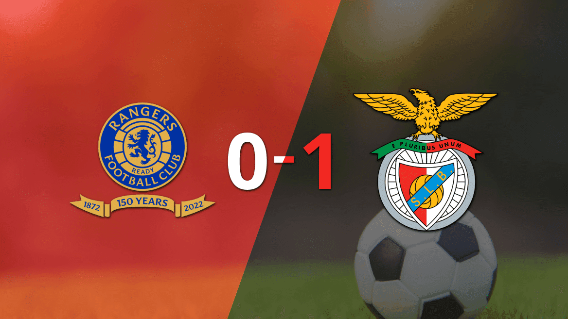 Benfica venció a Rangers y quedó en Cuartos de final