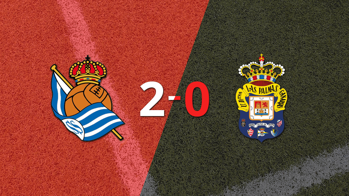 Real Sociedad deja a UD Las Palmas en cero con un triunfo 2-0