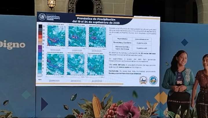 Cómo estará el clima en los próximos días: Insivumeh detalla la previsión